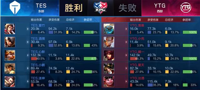 亦折射出现